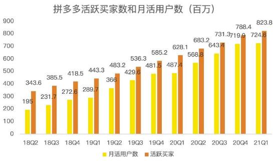 蓝海项目拼多多视频带货课，2022年入百万新风口【视频教程+软件】_网络创业-网赚项目-副业赚钱-信息差项目-互联网创业-资源整合-创业资讯-最新网赚课程金铲子项目