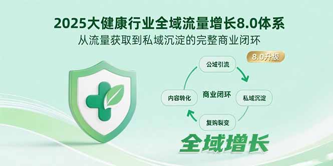 （15611期）2025大健康行业全域流量增长8.0体系，从流量获取到私域沉淀的完整商业闭环_免费分享网络创业,副业,信息差项目的老牌资源整合平台！金铲子项目