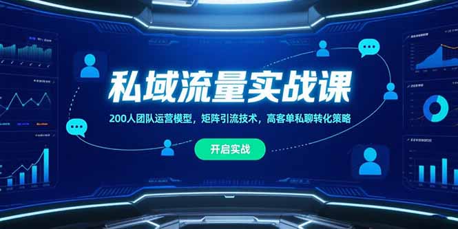 （15403期）私域流量实战课，200人团队运营模型，矩阵引流技术，高客单私聊转化策略_免费分享网络创业,副业,信息差项目的老牌资源整合平台！金铲子项目
