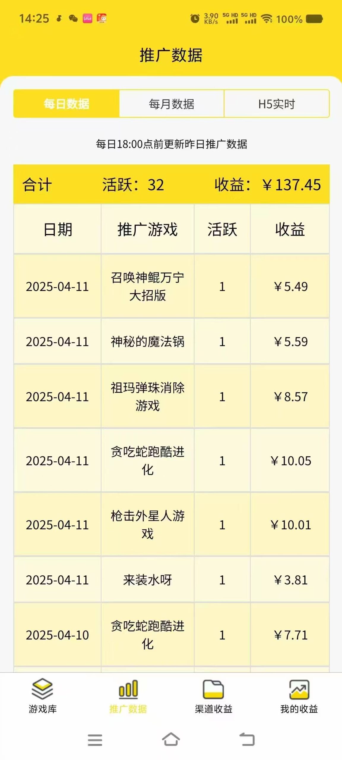 (14461期)一台手机广告纯分享版,小白上手2025必做项目没…_免费分享网络创业,副业,信息差项目的老牌资源整合平台!金铲子项目