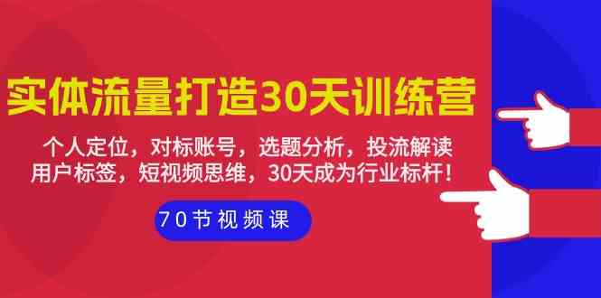 实体流量打造30天训练营：个人定位，对标账号，选题分析，投流解读（70节）_免费分享网络创业,副业,信息差项目的老牌资源整合平台！金铲子项目