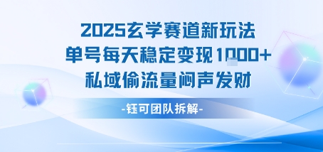 AI短视频创业，实体流量实战，AI/短视频/直播/私域/团队_免费分享网络创业,副业,信息差项目的老牌资源整合平台！金铲子项目