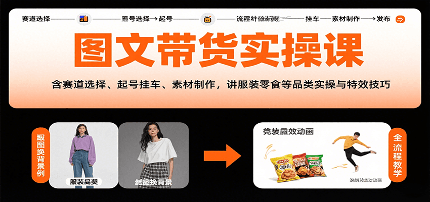 图文带货实操课，含赛道选择、起号挂车、素材制作，讲服装零食等品类实操与特效技巧_免费分享网络创业,副业,信息差项目的老牌资源整合平台！金铲子项目