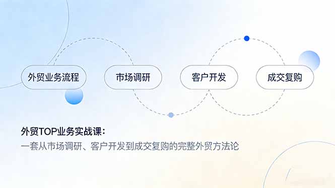 （17324期）外贸TOP业务实战课：一套从市场调研、客户开发到成交复购的完整外贸方法论_免费分享网络创业,副业,信息差项目的老牌资源整合平台！金铲子项目