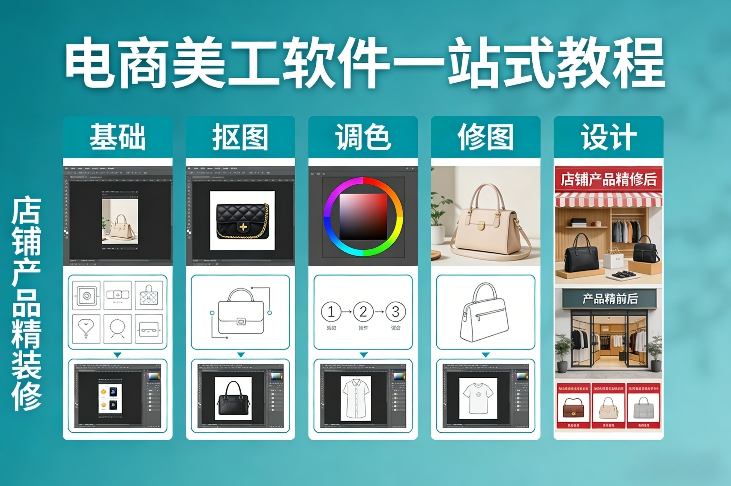 电商美工软件一站式教程，基础/抠图/调色/修图/设计，店铺产品精装修_免费分享网络创业,副业,信息差项目的老牌资源整合平台！金铲子项目