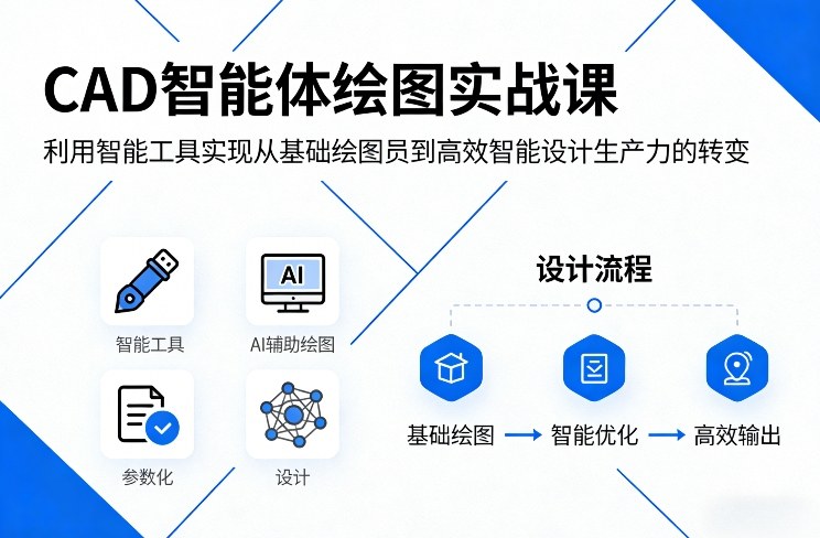 CAD智能体绘图实战课，利用智能工具，实现从基础绘图员到高效智能设计生产力的转变_免费分享网络创业,副业,信息差项目的老牌资源整合平台！金铲子项目