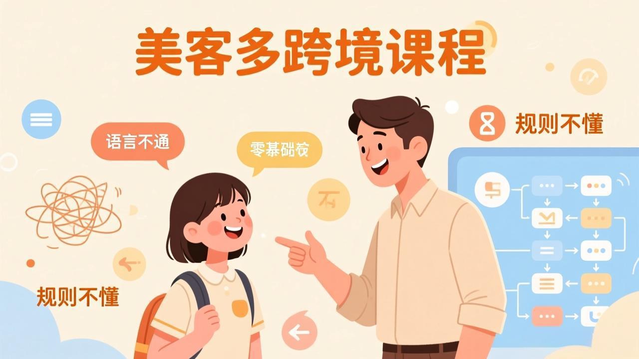 （17503期）怕语言不通、怕不懂规则？零基础小白也能做的美客多跨境课，手把手带你美客多开店稳赚_免费分享网络创业,副业,信息差项目的老牌资源整合平台！金铲子项目