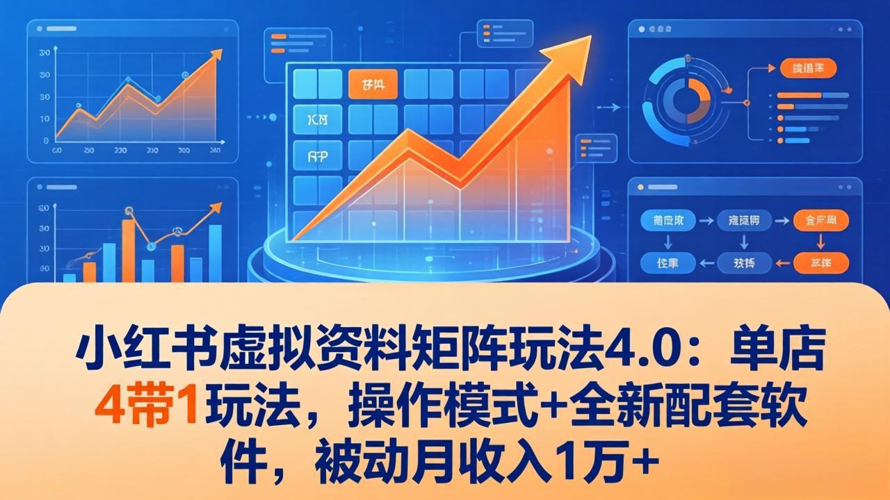 （17730期）小红书虚拟资料矩阵玩法4.0：单店4带1玩法，操作模式+全新配套软件，被动月收入1万+_免费分享网络创业,副业,信息差项目的老牌资源整合平台！金铲子项目