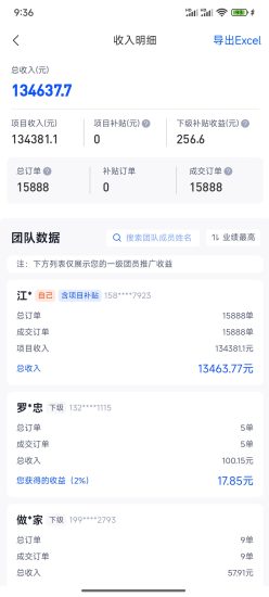 【APP拉新项目-站长亲测，首推靠谱项目】_免费分享网络创业,副业,信息差项目的老牌资源整合平台！金铲子项目