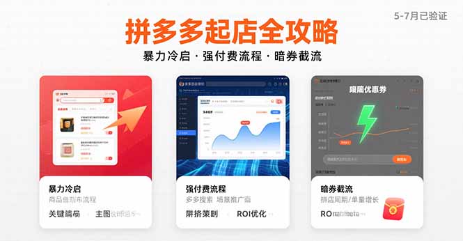 (15670期)拼多多起店全攻略,暴力冷启,强付费流程,暗券截流,5-7月已验证的方法_免费分享网络创业,副业,信息差项目的老牌资源整合平台!金铲子项目