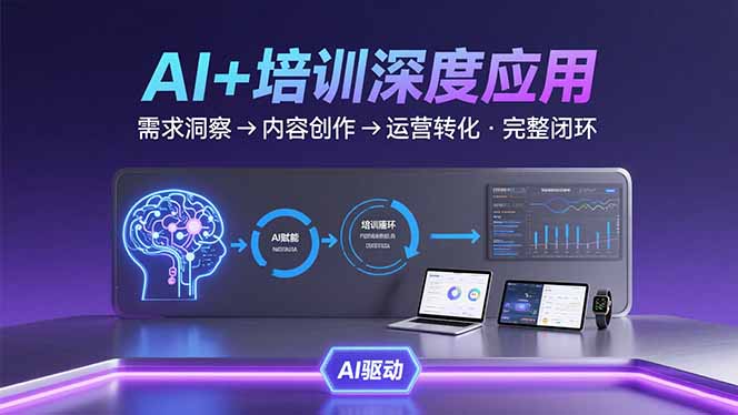 (15672期)AI技术培训领域深度应用:需求洞察-内容创作-运营转化的完整闭环_免费分享网络创业,副业,信息差项目的老牌资源整合平台!金铲子项目