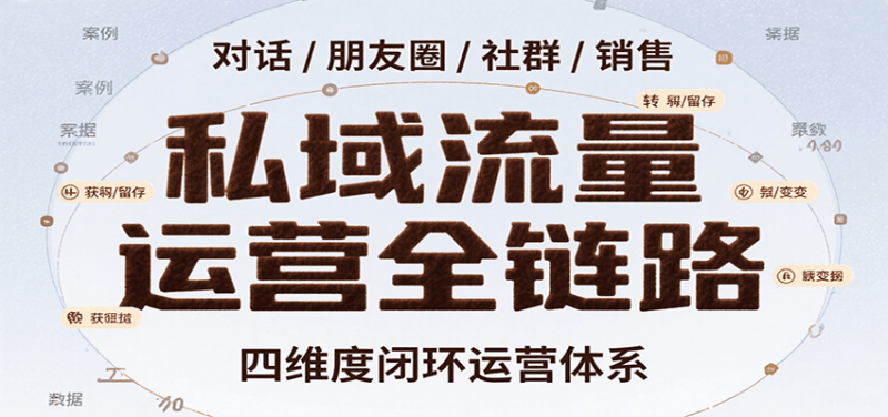 私域流量运营全链路,开场对话设计、朋友圈运营、社群管理、一对一销售SOP_免费分享网络创业,副业,信息差项目的老牌资源整合平台!金铲子项目