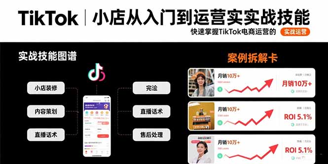 （15629期）TikTok小店从入门到运营实战技能：快速掌握TikTok电商运营的完整方法论_免费分享网络创业,副业,信息差项目的老牌资源整合平台！金铲子项目