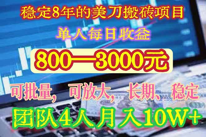 (15632期)稳定8年的美刀搬砖项目,单人每3000.团队4人.可线下_免费分享网络创业,副业,信息差项目的老牌资源整合平台!金铲子项目