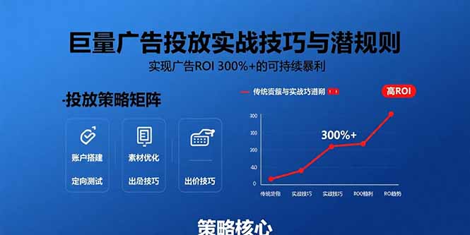 (15626期)巨量广告投放实战技巧与潜规则:实现广告ROI300%的可持续暴利_免费分享网络创业,副业,信息差项目的老牌资源整合平台!金铲子项目