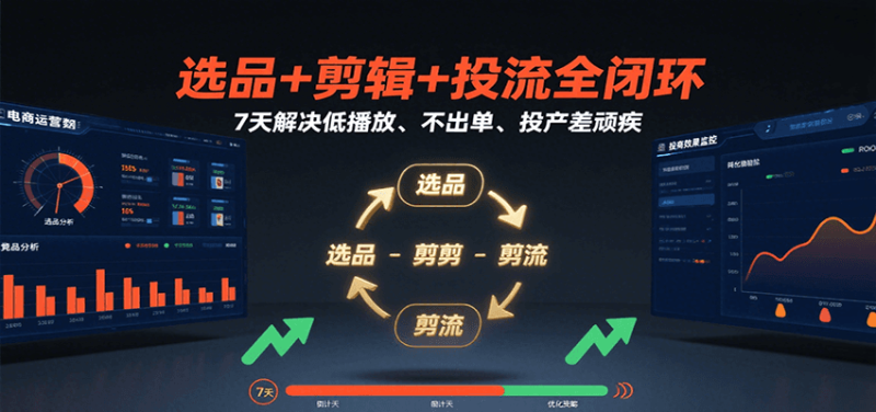 选品剪辑投流全闭环,7天解决低播放、不出单、投产差顽疾_免费分享网络创业,副业,信息差项目的老牌资源整合平台!金铲子项目
