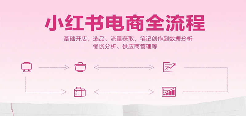 小红书电商全流程,基础开店、选品、流量获取、笔记创作到数据分析、供应商管理等_免费分享网络创业,副业,信息差项目的老牌资源整合平台!金铲子项目