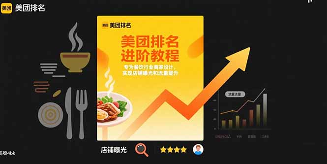(15528期)美团排名进阶教程:专为餐饮行业商家设计,实现店铺曝光和流量提升_免费分享网络创业,副业,信息差项目的老牌资源整合平台!金铲子项目