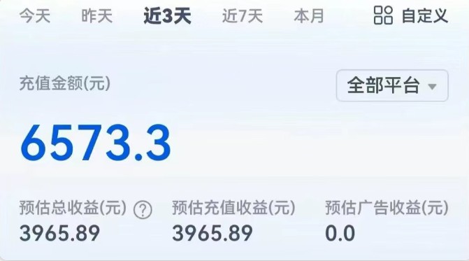 短剧新赛道—动漫短剧玩法,目前红利期月达到6000_免费分享网络创业,副业,信息差项目的老牌资源整合平台!金铲子项目