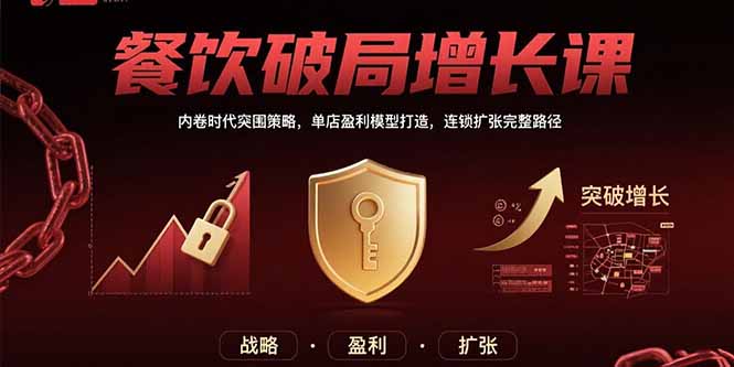 (15541期)餐饮破局增长课:内卷时代突围策略,单店盈利模型打造,连锁扩张完整路径_免费分享网络创业,副业,信息差项目的老牌资源整合平台!金铲子项目