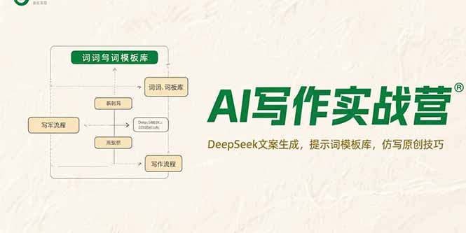 (15376期)AI写作实战营,DeepSeek文案生成,提示词模板库,仿写原创技巧_免费分享网络创业,副业,信息差项目的老牌资源整合平台!金铲子项目