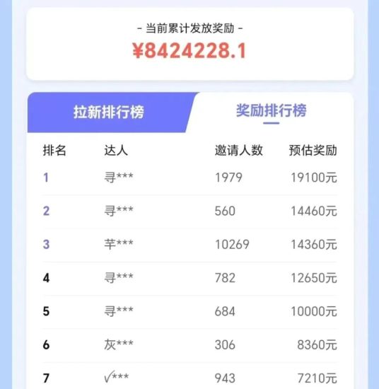 抖音带货拉新玩法,20元一单,没有门槛抓紧上车吃肉_免费分享网络创业,副业,信息差项目的老牌资源整合平台!金铲子项目