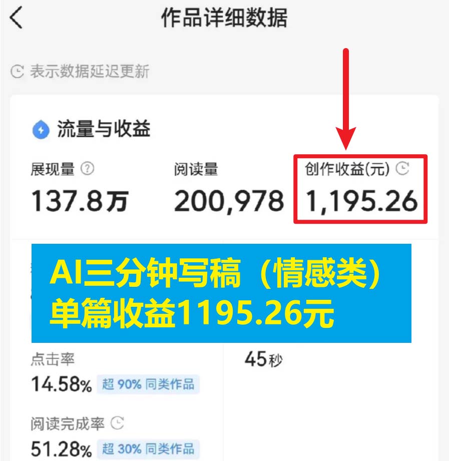 图片[2]_免费分享网络创业,副业,信息差项目的老牌资源整合平台！（6343期）3分钟，1200。情感类AI写作底层逻辑（附：教程步骤资料）_免费分享网络创业,副业,信息差项目的老牌资源整合平台！金铲子项目