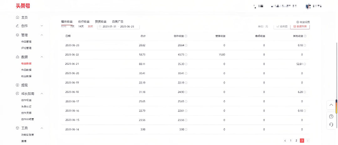 图片[4]_免费分享网络创业,副业,信息差项目的老牌资源整合平台！（6300期）中视频撸科技搬运进阶版，深度去重搬运，找对方法小白_免费分享网络创业,副业,信息差项目的老牌资源整合平台！金铲子项目