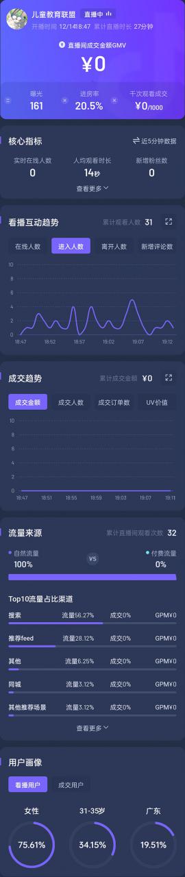 图片[3]_免费分享网络创业,副业,信息差项目的老牌资源整合平台！抖音24小时无人直播教程，一个人可在家操作，不封号-安全有效(软件教程)_免费分享网络创业,副业,信息差项目的老牌资源整合平台！金铲子项目