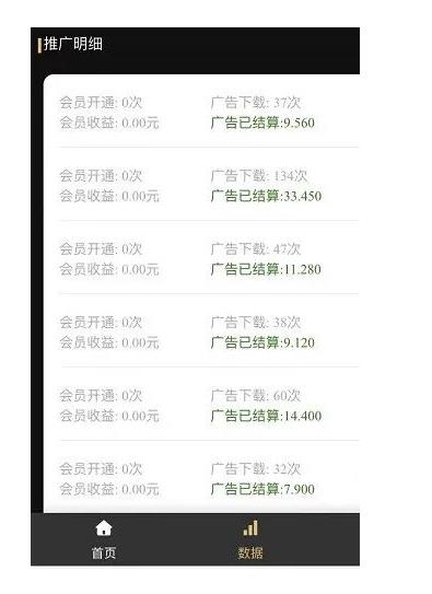 图片[2]_免费分享网络创业,副业,信息差项目的老牌资源整合平台！“毒文案”抖音短视频项目玩法，小程序拿图即可，复盘经验分享给大家_免费分享网络创业,副业,信息差项目的老牌资源整合平台！金铲子项目