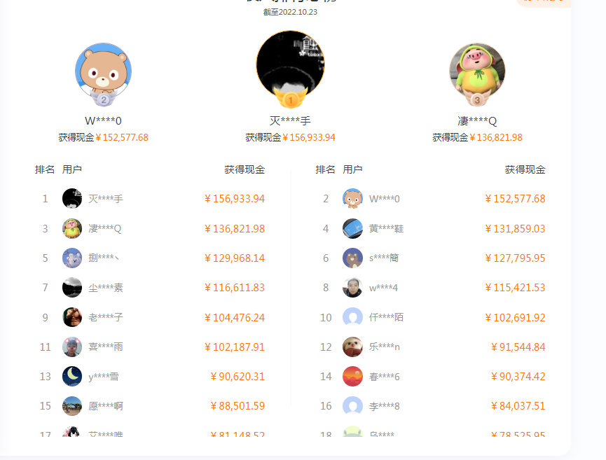 图片[2]_免费分享网络创业,副业,信息差项目的老牌资源整合平台！最近很火的店铺标注信息差项目，号称(项目网站详细教程)_免费分享网络创业,副业,信息差项目的老牌资源整合平台！金铲子项目