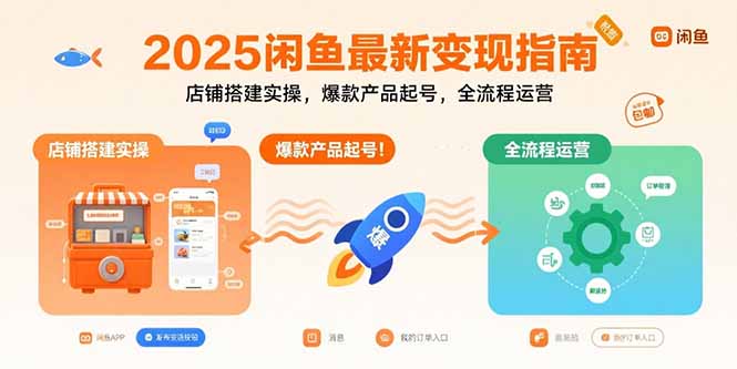 (15691期)2025闲鱼最新指南:店铺搭建实操,爆款产品起号,全流程运营_免费分享网络创业,副业,信息差项目的老牌资源整合平台!金铲子项目