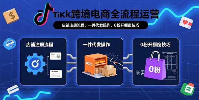 (15690期)TikTok跨境电商全流程运营:店铺注册流程,一件代发操作,0粉开橱窗技巧_免费分享网络创业,副业,信息差项目的老牌资源整合平台!金铲子项目