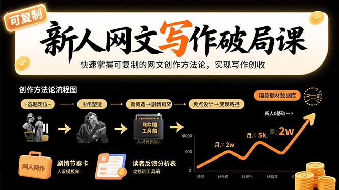 (15688期)新人网文写作破局课:快速掌握可复制的网文创作方法论,实现写作创收_免费分享网络创业,副业,信息差项目的老牌资源整合平台!金铲子项目