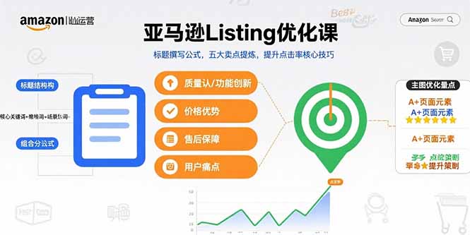 (15700期)亚马逊Listing优化课,标题撰写公式,五大卖点提炼,提升点击率核心技巧_免费分享网络创业,副业,信息差项目的老牌资源整合平台!金铲子项目