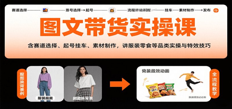 图文带货实操课，含赛道选择、起号挂车、素材制作，讲服装零食等品类实操与特效技巧_免费分享网络创业,副业,信息差项目的老牌资源整合平台！金铲子项目