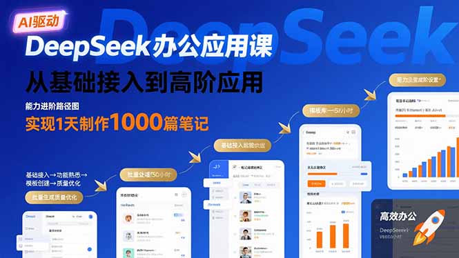 (15754期)DeepSeek办公应用课:从基础接入到高阶应用,实现1天制作1000篇笔记_免费分享网络创业,副业,信息差项目的老牌资源整合平台!金铲子项目