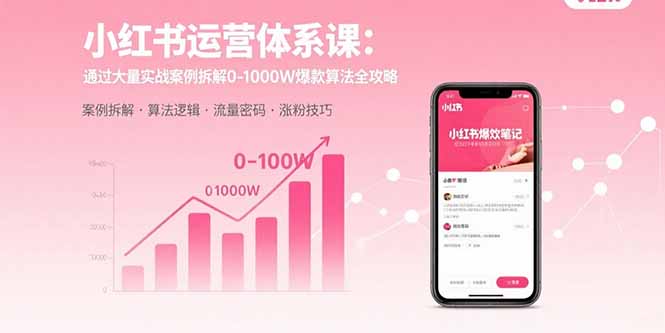 （15792期）小红书运营体系课：通过大量实战案例拆解0-1000W爆款算法全攻略_免费分享网络创业,副业,信息差项目的老牌资源整合平台！金铲子项目