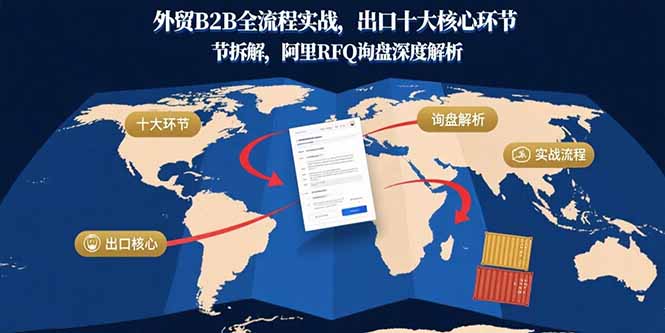 (15806期)外贸B2B全流程实战,出口十大核心环节拆解,阿里RFQ询盘深度解析_免费分享网络创业,副业,信息差项目的老牌资源整合平台!金铲子项目