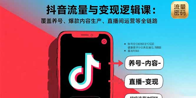 (15824期)抖音流量与逻辑课:覆盖养号、爆款内容生产、直播间运营等全链路_免费分享网络创业,副业,信息差项目的老牌资源整合平台!金铲子项目