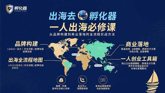 (15857期)出海去孵化器一人出海必修课:从品牌构建到商业落地的全流程实战方法_免费分享网络创业,副业,信息差项目的老牌资源整合平台!金铲子项目