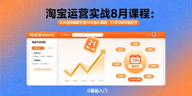 (15849期)淘宝运营实战8月课程:从开店到爆款打造10大核心模块,21天0到百万_免费分享网络创业,副业,信息差项目的老牌资源整合平台!金铲子项目