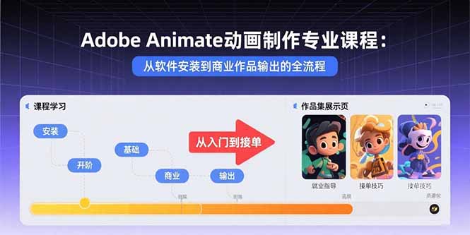 (15846期)AdobeAnimate动画制作专业课程:从软件安装到商业作品输出的全流程_免费分享网络创业,副业,信息差项目的老牌资源整合平台!金铲子项目