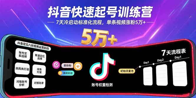 (15844期)抖音快速起号训练营,7天冷启动标准化流程,单条视频涨粉5万_免费分享网络创业,副业,信息差项目的老牌资源整合平台!金铲子项目