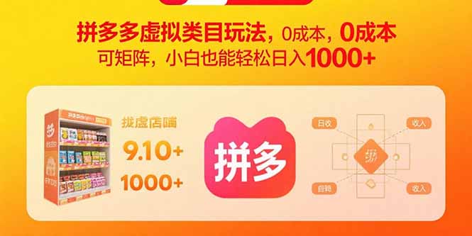 (15943期)拼多多虚拟类目玩法可矩阵,小白也能_免费分享网络创业,副业,信息差项目的老牌资源整合平台!金铲子项目