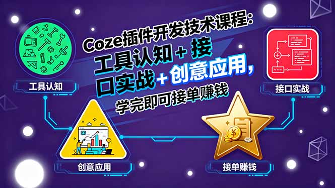 （15976期）Coze插件开发技术课程：工具认知接口实战创意应用，学完即可接单赚钱_免费分享网络创业,副业,信息差项目的老牌资源整合平台！金铲子项目
