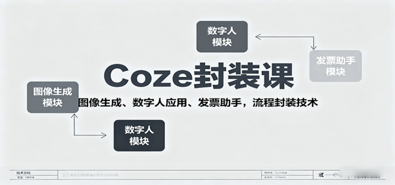 Coze封装课，图像生成、数字人应用、发票助手，流程封装技术_免费分享网络创业,副业,信息差项目的老牌资源整合平台！金铲子项目