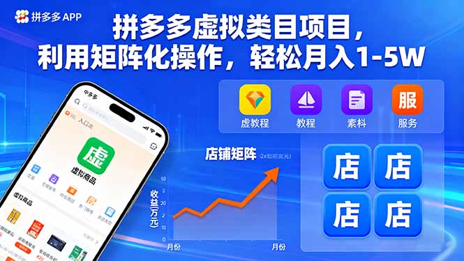 (16025期)拼多多虚拟类目项目,利用矩阵化操作,1-_免费分享网络创业,副业,信息差项目的老牌资源整合平台!金铲子项目