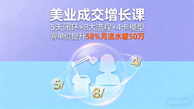 （16064期）美业成交增长课，5天闭环8大流程4卡模型，客单价提升58%月流水破50万_免费分享网络创业,副业,信息差项目的老牌资源整合平台！金铲子项目