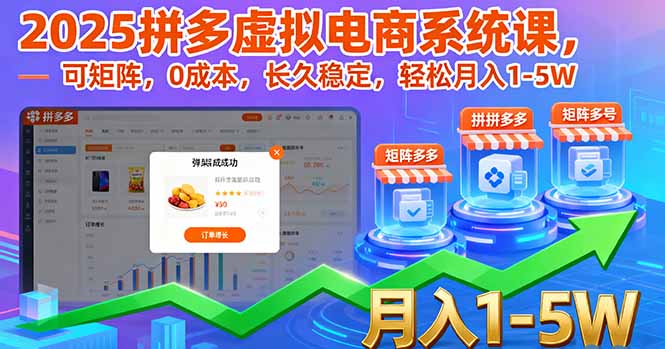 (16088期)2025拼多多虚拟电商系统课,可矩阵长久稳定,1-_免费分享网络创业,副业,信息差项目的老牌资源整合平台!金铲子项目